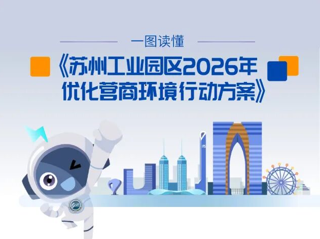 【一圖讀懂】| 2026年優化營商環境行動方案，重點全在這！